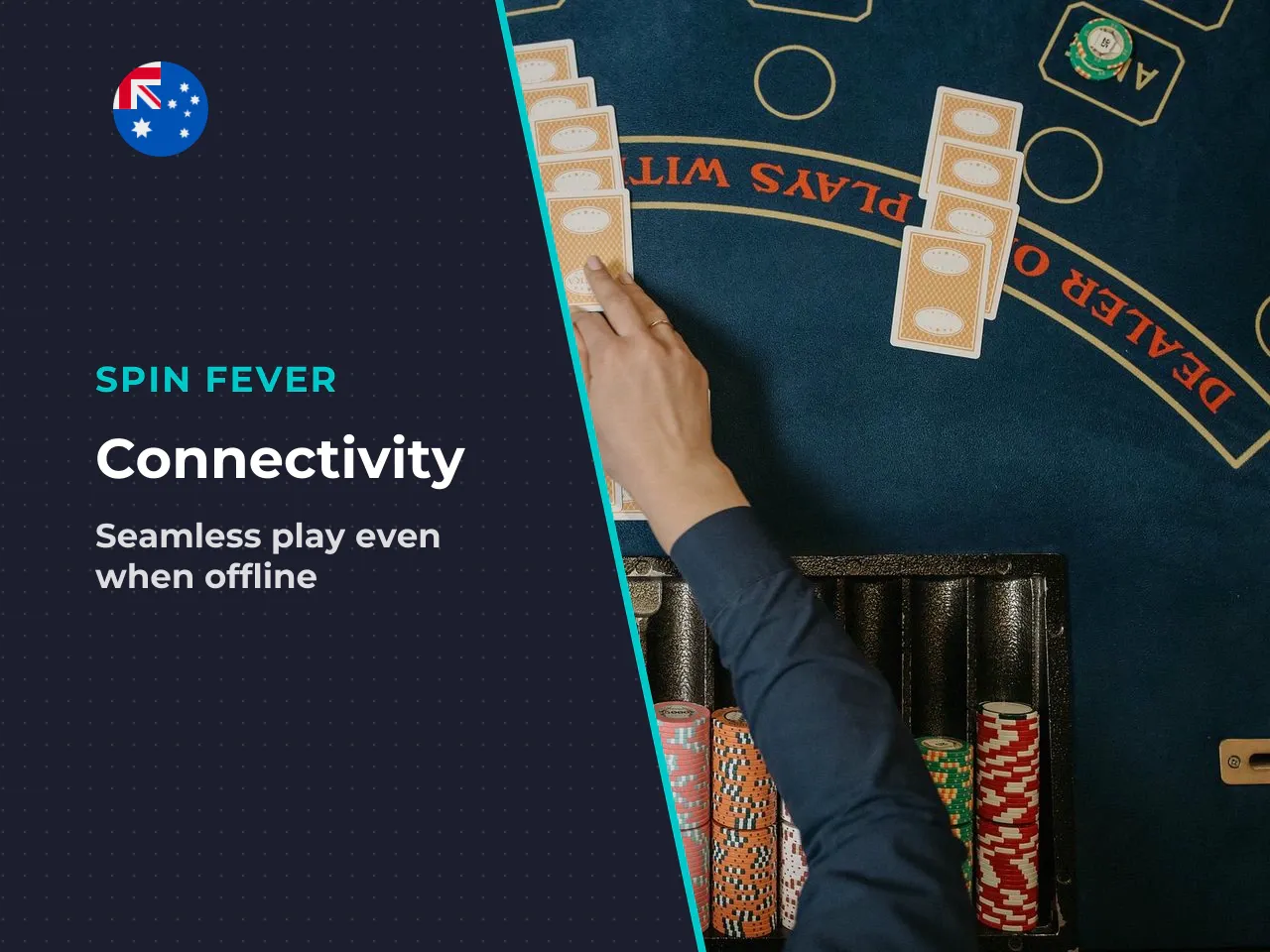 What happens if your mobile connection