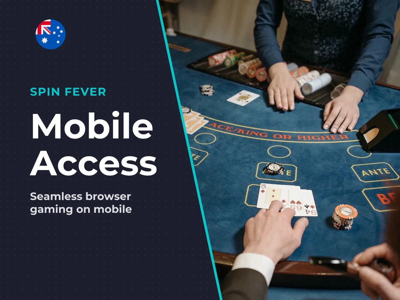 6.2 Mobile experience and interface. There
