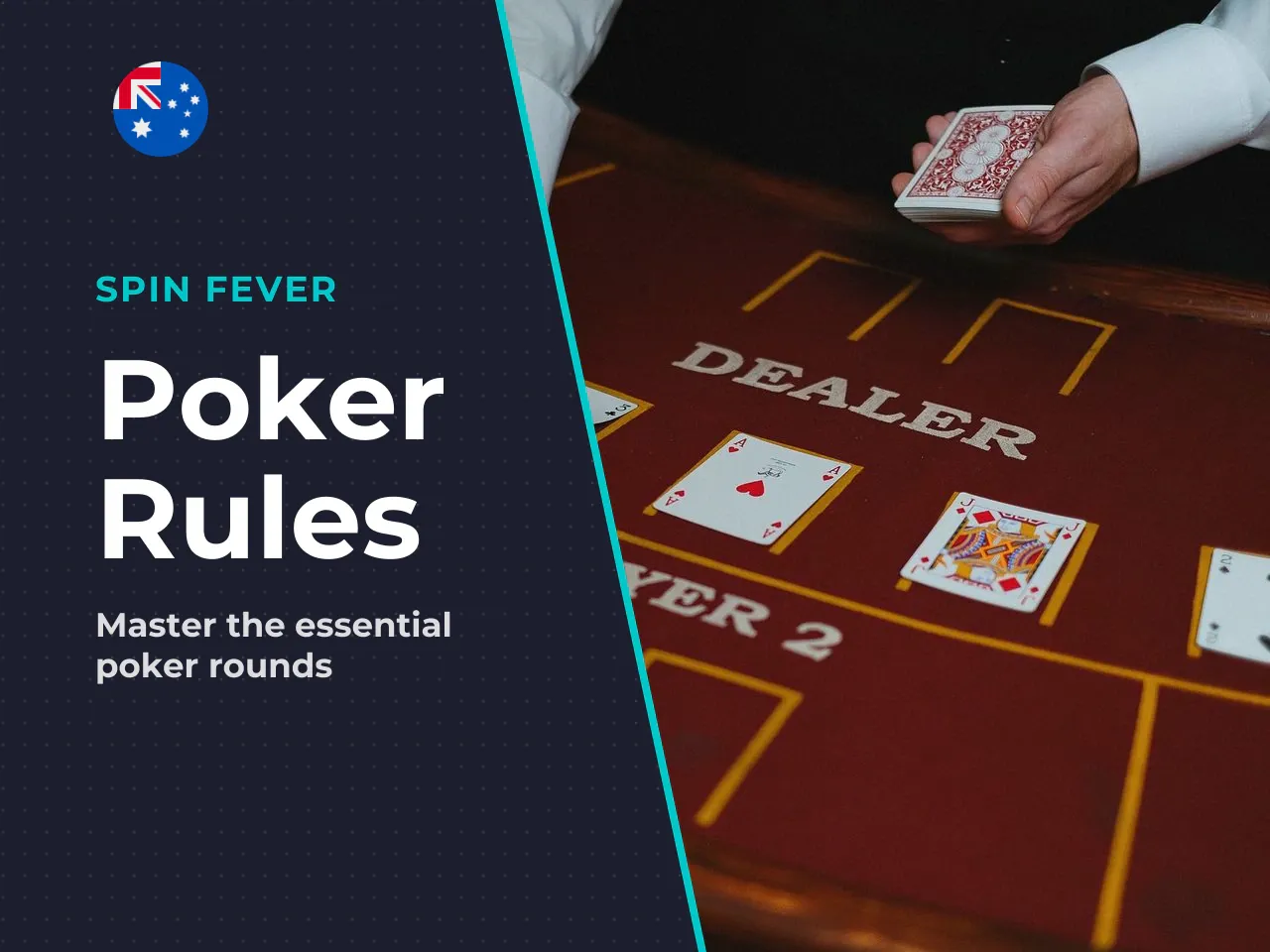 The four betting rounds, in order